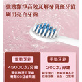 【AOC 艾德蒙】聲波電動牙刷/贈三個刷頭_9 【AOC 艾德蒙】聲波電動牙刷/贈三個刷頭_9