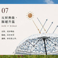 日本製 晴雨傘_優雅軌跡_灰藍|Trace d’Élégance 抗UV 折疊傘_19 日本製 晴雨傘_優雅軌跡_灰藍|Trace d’Élégance 抗UV 折疊傘_19