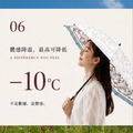 日本製 晴雨傘_優雅軌跡_焦糖藍|Trace d’Élégance 抗UV 折疊傘_18 日本製 晴雨傘_優雅軌跡_焦糖藍|Trace d’Élégance 抗UV 折疊傘_18
