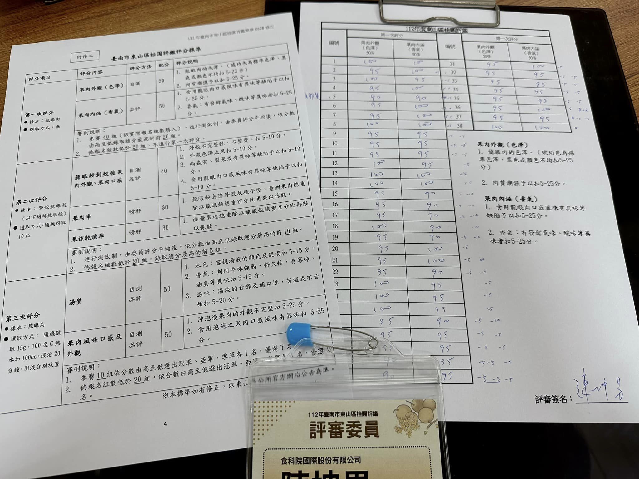 112年桂圓評鑑谷溜擔任評審委員