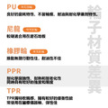 3吋PPR耐重輪|方盤、4分牙_5 3吋PPR耐重輪|方盤、4分牙_5