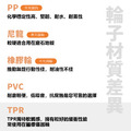 3吋TPR耐重輪|方盤、4分牙_6 3吋TPR耐重輪|方盤、4分牙_6