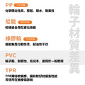 1.5吋PVC輪|方盤、3分牙_4 1.5吋PVC輪|方盤、3分牙_4