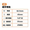 2.5吋美式尼龍輪|方盤、4分牙_3 2.5吋美式尼龍輪|方盤、4分牙_3