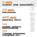 3吋PU耐重輪|方盤、4分牙_4 3吋PU耐重輪|方盤、4分牙_4
