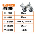 2.5吋TPR輪|方盤、3分牙、4分牙_6 2.5吋TPR輪|方盤、3分牙、4分牙_6