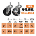 3吋鐵架PP輪|3分牙、4分牙_2 3吋鐵架PP輪|3分牙、4分牙_2