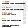 3吋美式尼龍輪|方盤、4分牙_6 3吋美式尼龍輪|方盤、4分牙_6