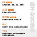 3吋TPR儀器輪|方盤、3分牙、4分牙_6 3吋TPR儀器輪|方盤、3分牙、4分牙_6