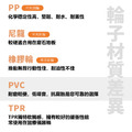 2吋PVC輪|方盤、3分牙_3 2吋PVC輪|方盤、3分牙_3