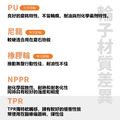 4吋TPR彈力輪|方盤、4分牙|荷重70KG_5 4吋TPR彈力輪|方盤、4分牙|荷重70KG_5