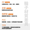 4吋ESD導電輪|方盤、4分牙_7 4吋ESD導電輪|方盤、4分牙_7