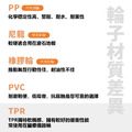 5吋TPR儀器輪|方盤、3分牙、4分牙_6 5吋TPR儀器輪|方盤、3分牙、4分牙_6