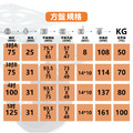 4吋ESD導電輪|方盤、4分牙_4 4吋ESD導電輪|方盤、4分牙_4