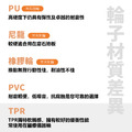 4吋TPR儀器輪|方盤、3分牙、4分牙、5分牙、M12|荷重70KG_4 4吋TPR儀器輪|方盤、3分牙、4分牙、5分牙、M12|荷重70KG_4