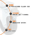 3吋ESD導電輪(A款)|方盤、4分牙_7 3吋ESD導電輪(A款)|方盤、4分牙_7