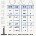 【腳輪選購指南】_6 【腳輪選購指南】_6
