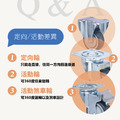 【腳輪選購指南】_2 【腳輪選購指南】_2