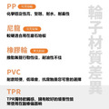 2吋角鋼輪 (1組4入) - 黑色通用型_5 2吋角鋼輪 (1組4入) - 黑色通用型_5