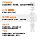 萬年輪、風硬省力輪_5 萬年輪、風硬省力輪_5
