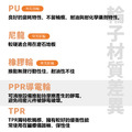 4吋導電輪|方盤、4分牙_6 4吋導電輪|方盤、4分牙_6