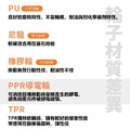 3吋導電輪|方盤、4分牙_6 3吋導電輪|方盤、4分牙_6