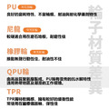 5吋重型PU輪|方盤_4 5吋重型PU輪|方盤_4