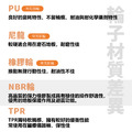 5吋彈力橡膠輪|方盤_5 5吋彈力橡膠輪|方盤_5