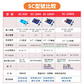 【麻新電子】SC-1000S【附贈收納包】電瓶充電器_6 【麻新電子】SC-1000S【附贈收納包】電瓶充電器_6