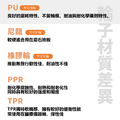 4吋重型PU輪|方盤|荷重150KG_3 4吋重型PU輪|方盤|荷重150KG_3