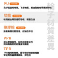 4吋醫療輪|方盤、3分牙、4分牙、M12|荷重90KG_4 4吋醫療輪|方盤、3分牙、4分牙、M12|荷重90KG_4