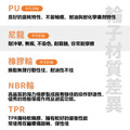 6吋高荷重尼龍輪|方盤|荷重400KG_4 6吋高荷重尼龍輪|方盤|荷重400KG_4