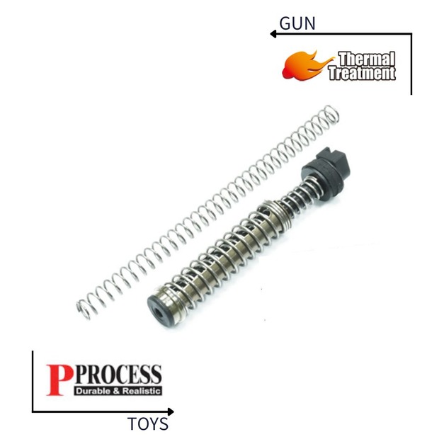 《GTS》GUARDER 警星 MARUI G17 Gen4 CNC 鋼製 覆進簧 導桿 升級 GLK-207 《GTS》GUARDER 警星 MARUI G17 Gen4 CNC 鋼製 覆進簧 導桿 升級 GLK-207