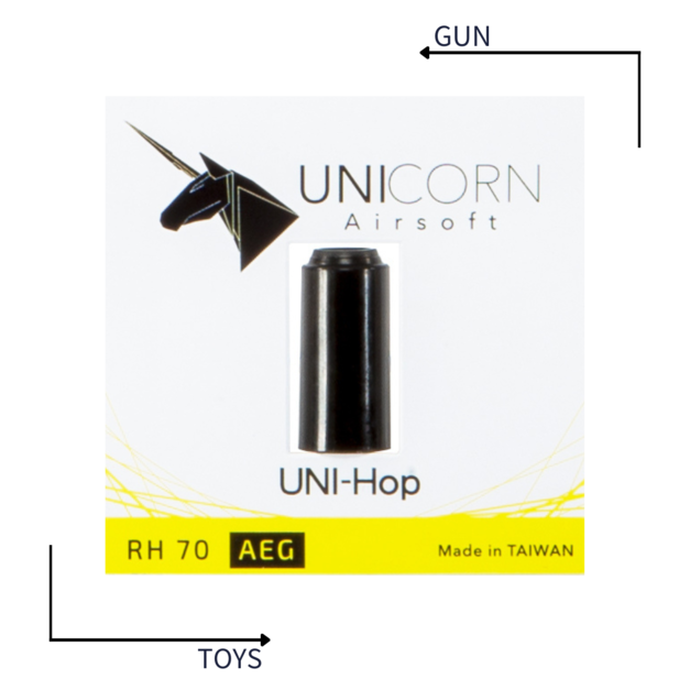 《GTS》Unicorn 獨角獸 AEG Hop皮 70度 好調皮 《GTS》Unicorn 獨角獸 AEG Hop皮 70度 好調皮