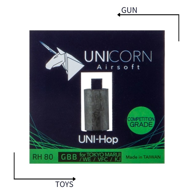 《GTS》Unicorn 獨角獸 GBB 競賽專用 Hop皮 80度 低摩擦度 好調皮 《GTS》Unicorn 獨角獸 GBB 競賽專用 Hop皮 80度 低摩擦度 好調皮