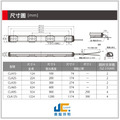 LED-2尺 黃光 機台專用照明燈/CLA-UL認證(預定商品21-28天)_1 LED-2尺 黃光 機台專用照明燈/CLA-UL認證(預定商品21-28天)_1