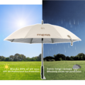 UV GOLF SPA ESSENTIAL MIST Umbrella_3 UV GOLF SPA ESSENTIAL MIST Umbrella_3