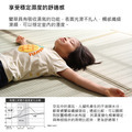 30秒四疊半!!!創新摺疊藺草榻榻米【PaDaPaDa.啪搭啪搭】 本質原色 正方形三折式設計_11 30秒四疊半!!!創新摺疊藺草榻榻米【PaDaPaDa.啪搭啪搭】 本質原色 正方形三折式設計_11