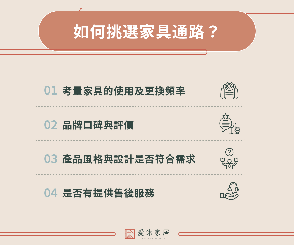 如何挑選家具通路?