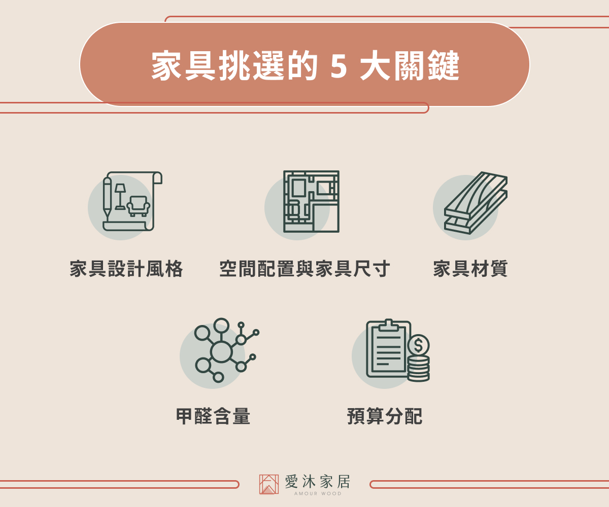 家具挑選的5大關鍵