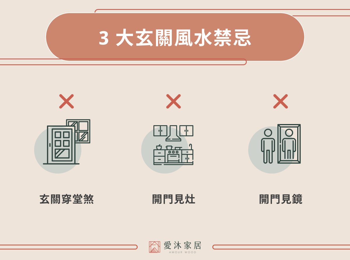 3大玄關風水禁忌