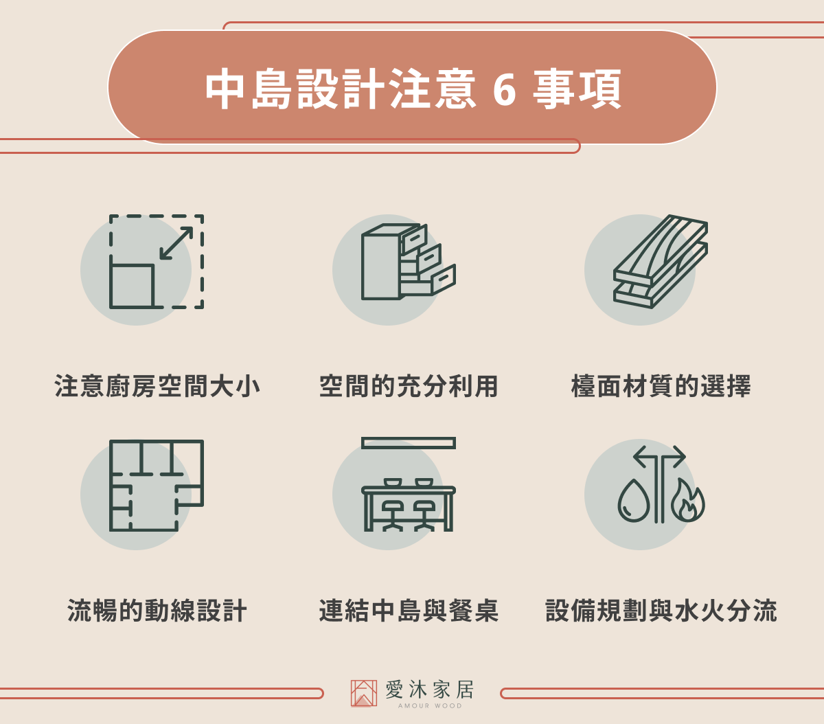 中島設計注意6事項