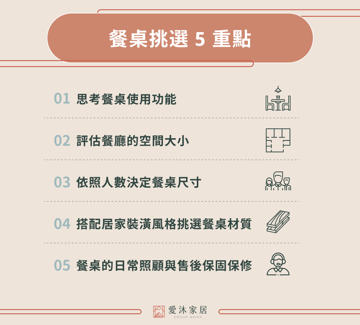 餐桌挑選 5 重點
