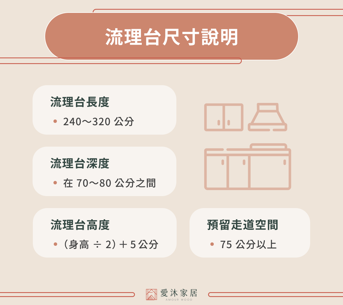 流理台尺寸說明