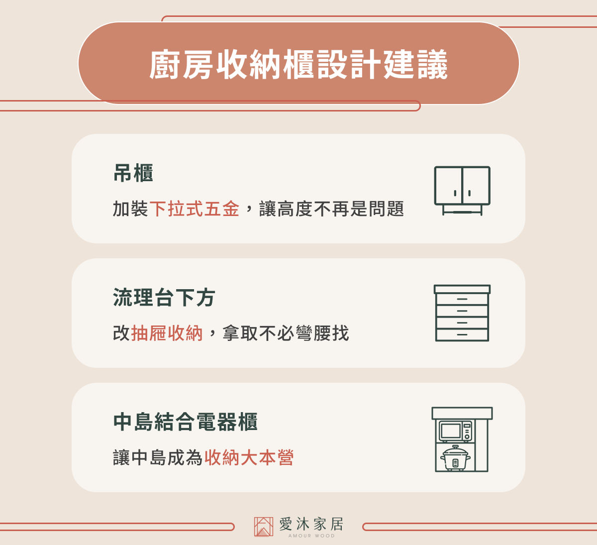 流理台尺寸說明