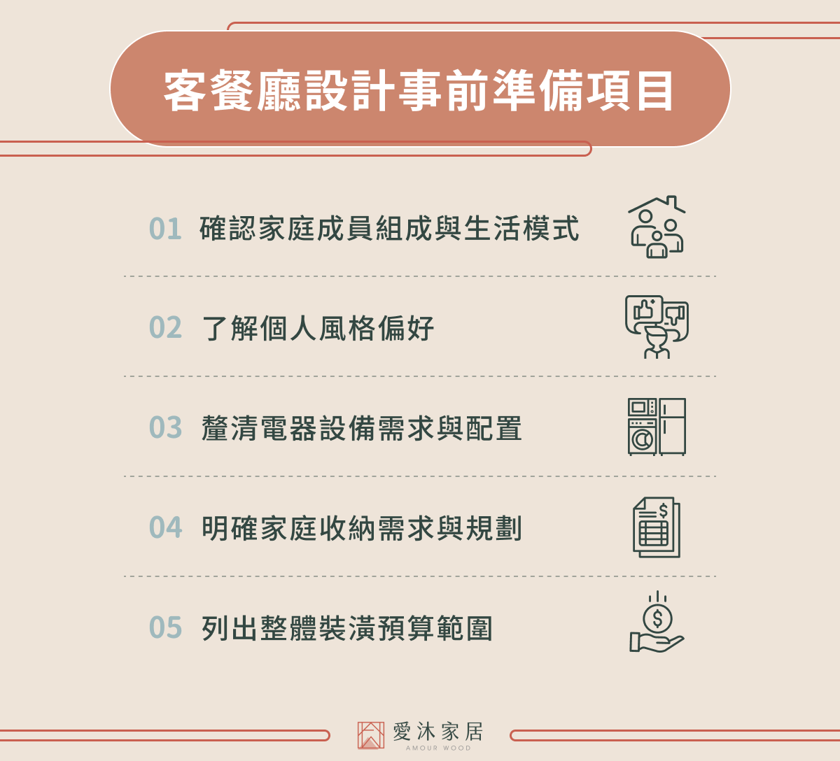 客餐廳設計事前準備項2