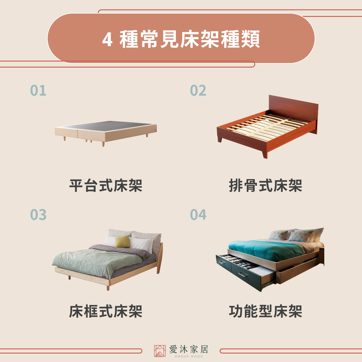 4 種床架種類