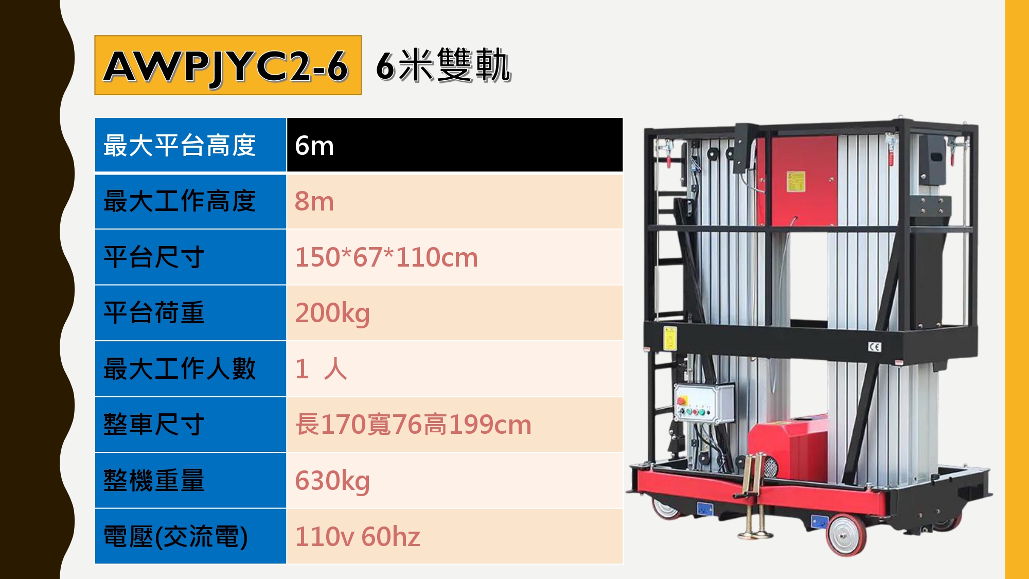 販售6米~12米單雙軌手推式鋁合金升降機,CE歐盟認證高空車,採購單軌手推鋁合金高空車,出售雙軌手推鋁合金升降機。台灣販售高規輕質高剛單軌式、雙軌式鋁合金升降機,提供6米、8米、9米、10米、12米平台高度。專營單雙軌手推式鋁合金升降機、CE歐盟認證高空車,提供採購單軌手推鋁合金高空車、出售雙軌手推鋁合金升降機,全台販售、保固維修及專業售後服務。