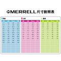 (男)【MERRELL】MOAB SPEED 2 GORE-TEX 防水登山鞋-米灰色 ML00005347_6 (男)【MERRELL】MOAB SPEED 2 GORE-TEX 防水登山鞋-米灰色 ML00005347_6