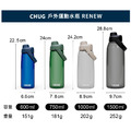 【CamelBak】750ml Chug 戶外運動水瓶RENEW-晶透白 CB2926101075_5 【CamelBak】750ml Chug 戶外運動水瓶RENEW-晶透白 CB2926101075_5